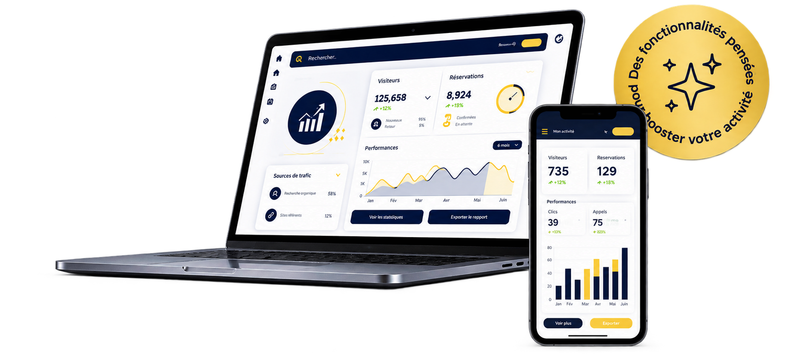 Dashboard Africa Digital Group